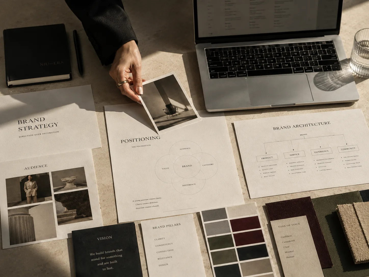 Branding bei NIU—ERA
